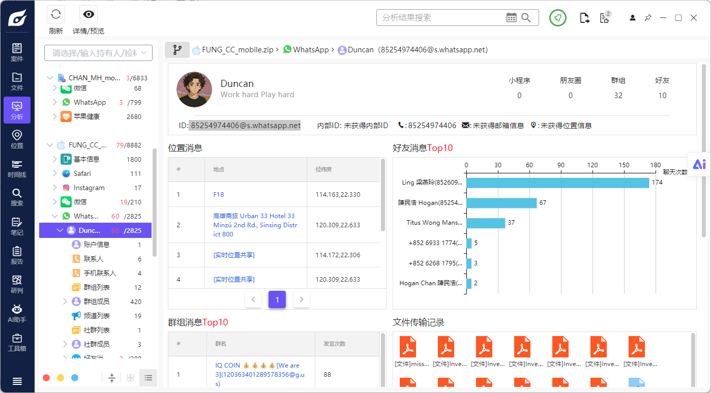 题目分析截图