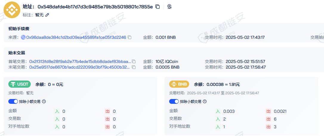 题目分析截图