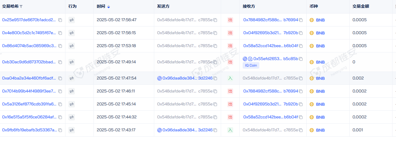 题目分析截图