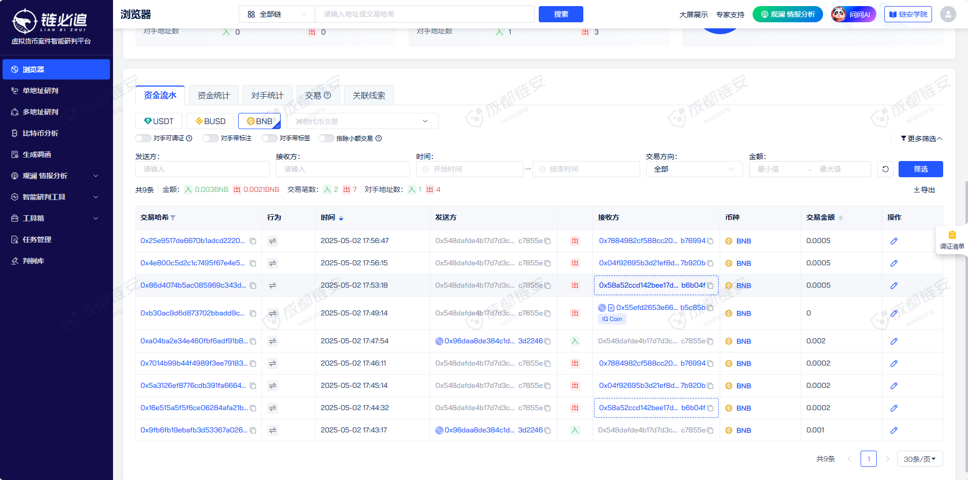 题目分析截图