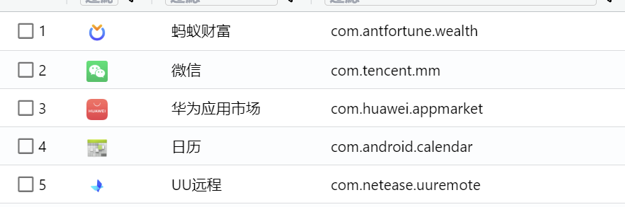 题目分析截图