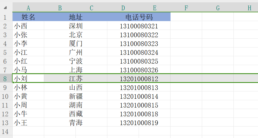 题目分析截图