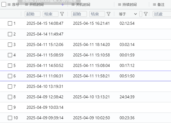 2025 FIC 初赛 WP 配图
