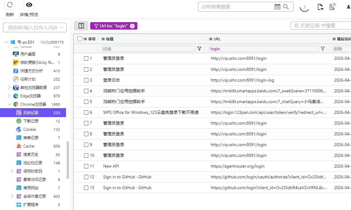 题目分析截图