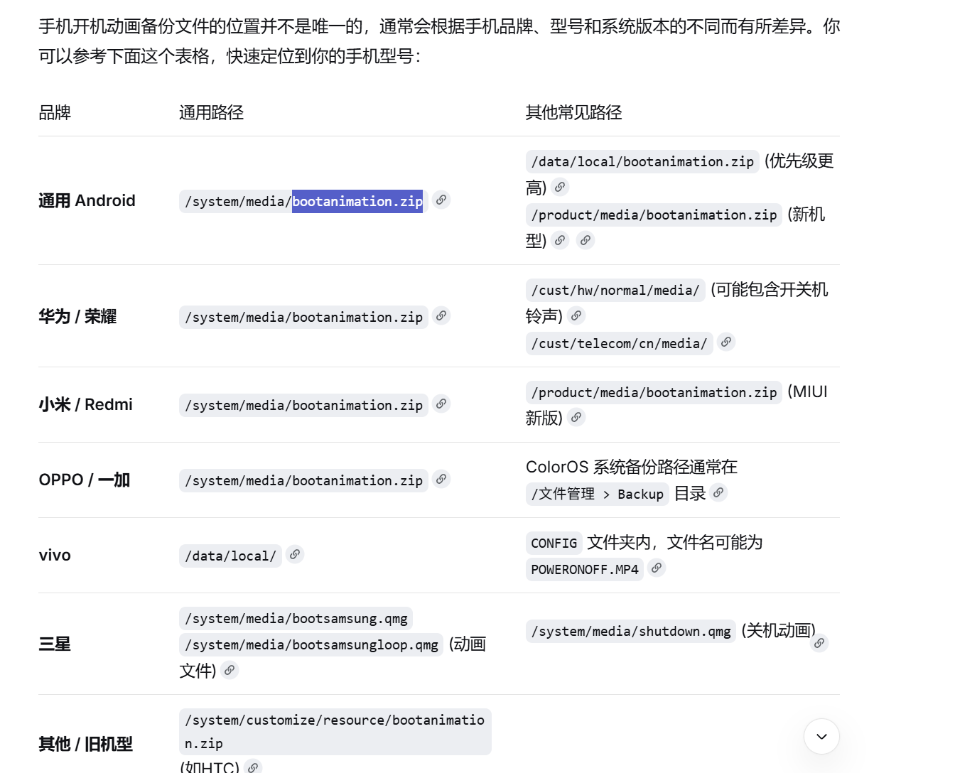 2026 FIC 决赛(手机)WP 配图